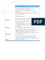 SWOT Analysis