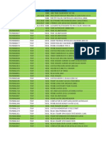 Provision Stock List