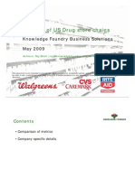 US Drugstore Chains - Research Report - June 09