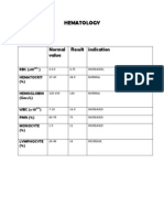 Hematology: Normal Value Result Indication