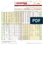 Option Chain (Equity Derivatives)