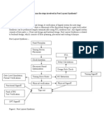 Que: Explain With Block Diagram The Steps Involved in Post Layout Synthesis? Ans: Synthesis