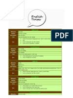 Affirmative Negative Interrogative Form: Simple Present