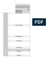 Fi-Co Processes in SAP