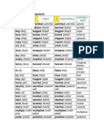 A Verb List Lista de Verbos Regulares