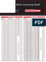Coursing Chart 2007 No Trim Marks