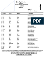 Elementary - September 2013 Licensure Examination For Teachers (LET) - Tuguegarao