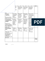 Debate Rubric