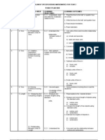 Yearly Plan-Mathematics Year 3