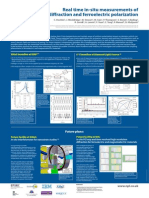 Real Time In-Situ Measurements of Diffraction and Ferroelectric Polarization