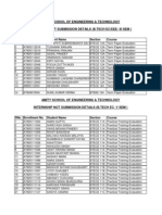 57e0dinternship Not Submitted 20052013