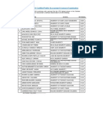 Top 10 CPA Exam Passers Oct 2013