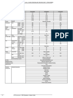 FXDQ-NBVE Technical Data PDF