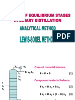 2 Lewis Sorel Method