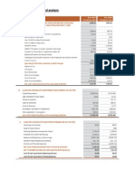 Cash Flow Statement and Analysis