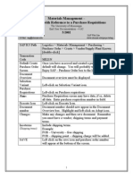 MM SAP Create-Purchase-Order PDF