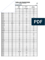 Tabela de Transistores