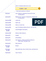 Library of Congress Classification Scheme For Law (K)