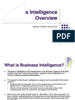 Business Intelligence: Source: Cherry Tree & Co