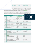 Traffic Offences and Penalties in India