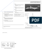 Aircraft Fuelling Data Sheet No 100