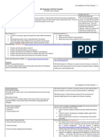 LTC 4240 Ece Art Integration Unit Plan Template Jacquie Burgoonfinal