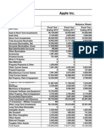 Apple Inc. - Dupont Analysis For Class-1 - Group - 11