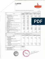 V-Guard Industries LTD 150513 RST