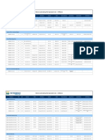 Copia de Petrobras Marine Lubricating Oils Equivalent List