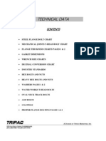 Tripac Technical Data - Bolt - Wrench Sizes Chart