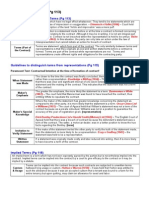 3 Contract - Terms and Exclusion Clauses