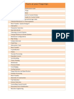 Chemical Engineering Facts at Your Fingertips 2009 and 2010