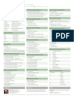 Cheat Sheet - Subversion