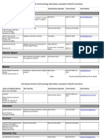 US Government Contracting Agencies in NC