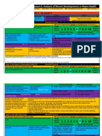 R & C of Sexual Activity-Lesson 6-Controversial Recent Developments in Reproductive Health-Updated (3 Issues)