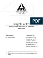 ITC Annual Report