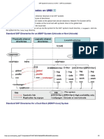 SAP System Directories On UNIX - SAP Documentation