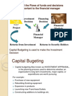 Recall The Flows of Funds and Decisions Important To The Financial Manager