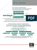 Flotrac: Vigileo VN PDF