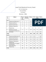 Srtmu Fe Syllabus 2