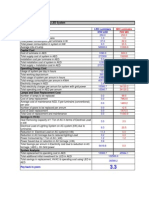 LED Luminiare 37W Led: Payback Calculation Using LED System