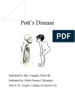 Pott's Disease or Tuberculosis in The Spine