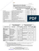 Approved List of Lubricants 23169revMAY2012