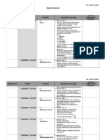 RPT Physics Form 5 Revised 2011