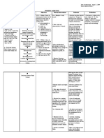 NCP-Esophageal Varices Pleural Effusion