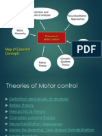 Motor Control List