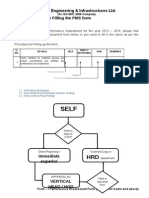 Megha Engineering & Infrastructures Ltd. Instructions For The Filling The PMS Form