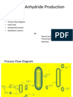 FinalAcetic Anhydride Production