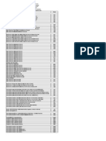 Amd Ati Fire Pny Workstation Graphics