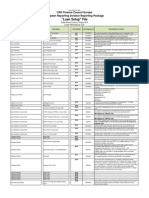 "Loan Setup" File: CRE Finance Council Europe European Reporting Investor Reporting Package